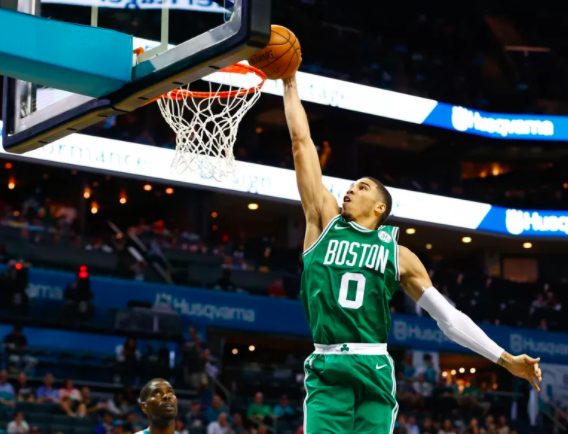 How Does Jayson Tatum Compare In the NBA?