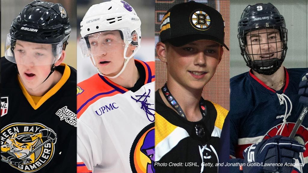 Eight Players from Massachusetts Chosen in 2020 NHL Draft